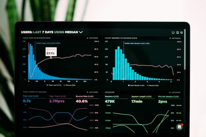 Financial analytics dashboard representing credit score and credit history